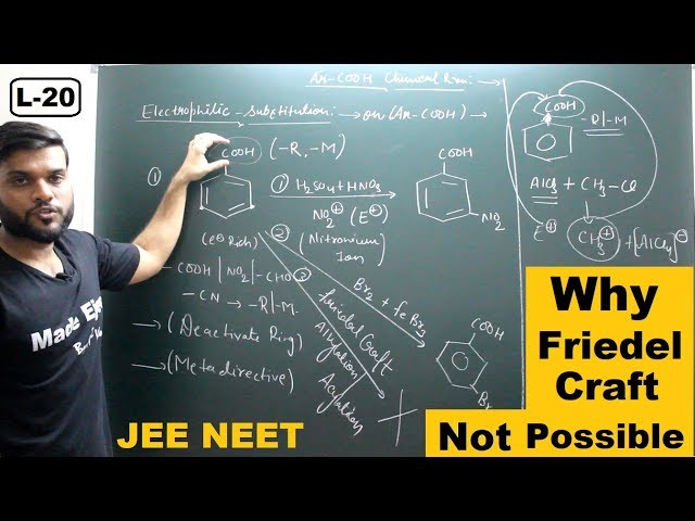 (L-20) Ring Substitution on Ar-COOH || Why Friedel-Crafts Rxn. Not given by Ar-COOH || JEE NEET