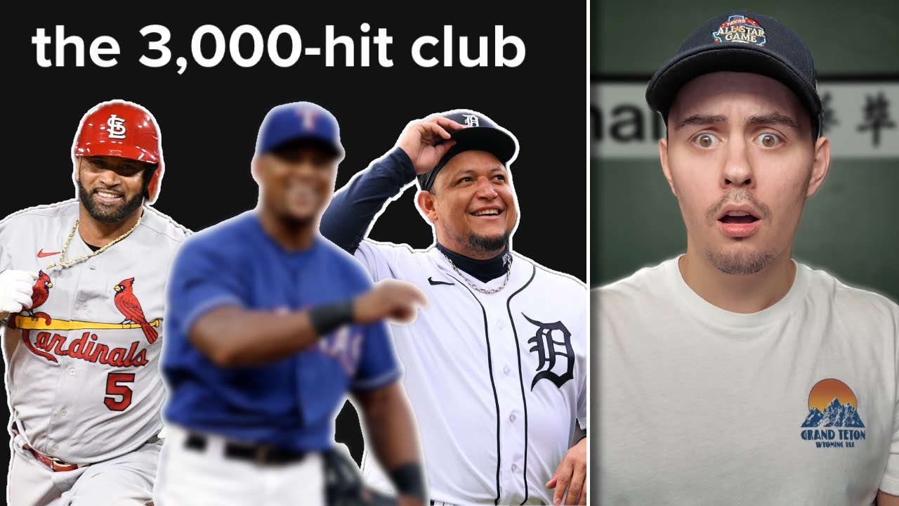 Do You Know EVERY MLB Hitter With 3000 Hits?