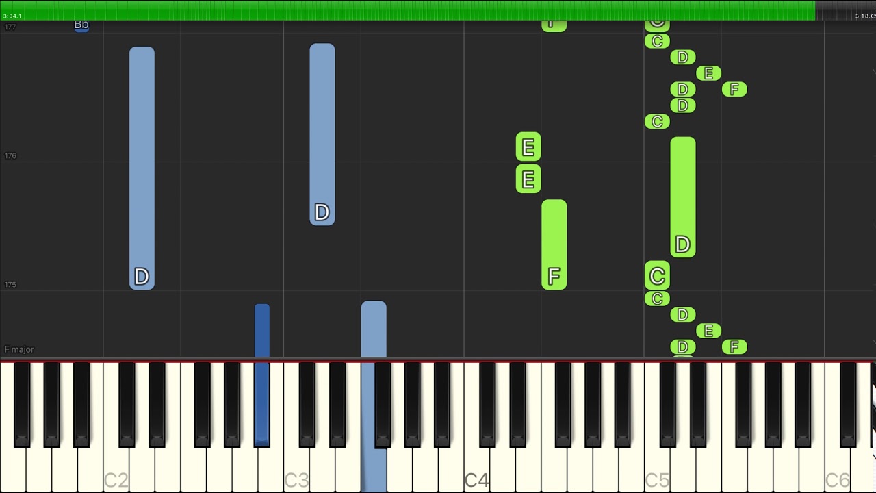 Hans Zimmer - Drink Up Me Hearties (from Pirates Of The Caribbean: At World's End) - Easy Piano Tut