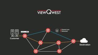 Celebrity What is Latency Based Routing? Profile