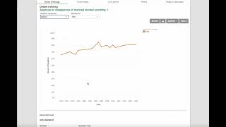 Famous How to select variables from the GSS Profile