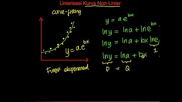8. Linierisasi Fungsi Eksponensial - Kuliah Komputasi Numerik