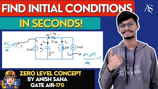 Screening Test Problems || Initial Conditions of Capacitor and Inductor || Concept Through Question