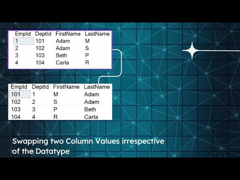 SQL - Swap two Column Values irrespective of the datatype