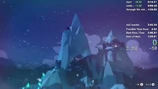 Celeste Mirror Temple B-Side in 2:00.938