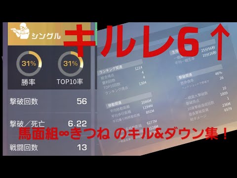 【荒野行動】Androidの星★☆馬面組∞きつねのキル集