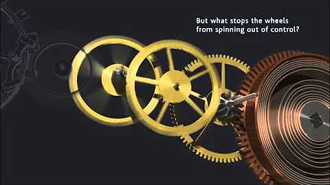 How a watch works ; Mechanical movement