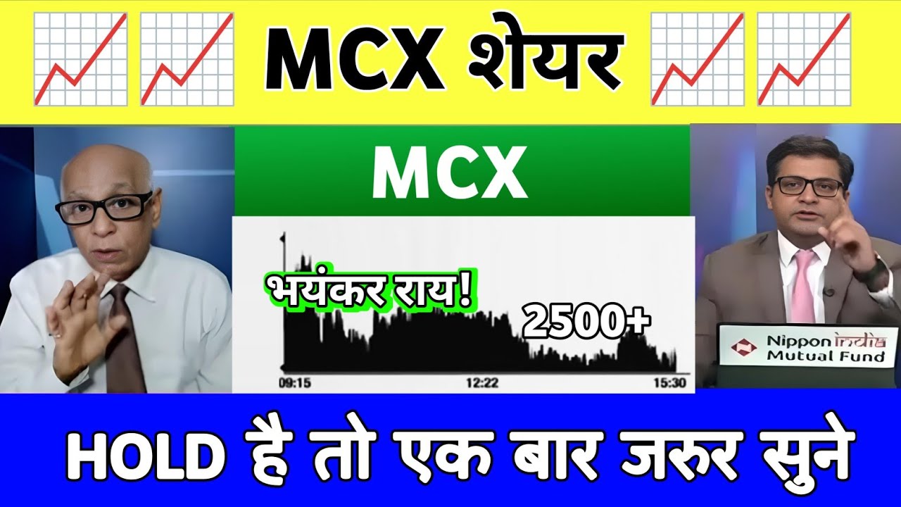 Mcx share news | MCX share Analysis | MCX Share letest news | Multy comodity Exchange share News