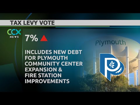 Plymouth City Council Approves Reduced Preliminary Tax Levy Increase