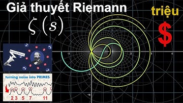 Giả thuyết Riemann và giải thưởng 1 triệu $ | Vấn đề toán học Thiên niên kỷ.