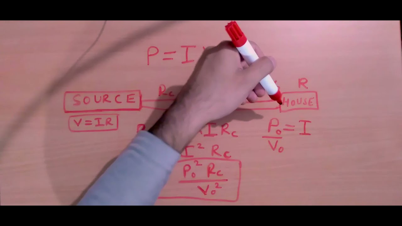 Power Loss in Transmission Lines YouTube