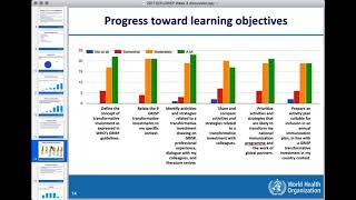 20171031.GRISP Scholar Week 3 discussion group (31 October 2017)