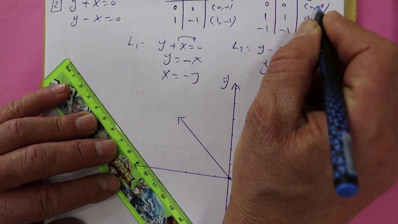 حل تمارين اختبار الفصل الثالث صفحه 82 الجزء الاول رياضيات الثالث متوسط حسين خضير نجم