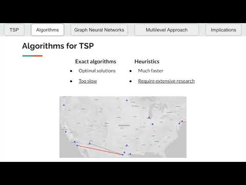 Dwivedee Lakshyajeet - Efficient Graph Neural Networks for Travelling Salesman Problem