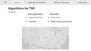 Dwivedee Lakshyajeet - Efficient Graph Neural Networks for Travelling Salesman Problem