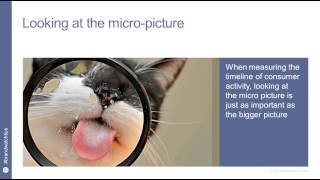 Timing is Everything: Using Social Media Monitoring to be Two Steps Ahead of the Consumer