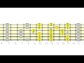 Unbox The Major Pentatonic Scale - Guided Jam Track