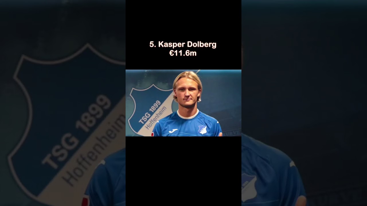 Top 5 most valuable Danish football players playing in the German Bundesliga⚽️ 