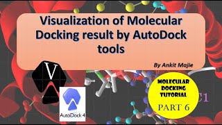 Visualization of Molecular Docking result by AutoDock tools || Molecular Docking tutorial || Part 6