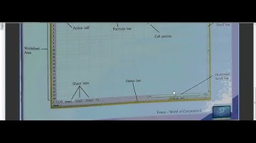 6th Std Computer Science - Lesson 4 - MS Excel - Part 1