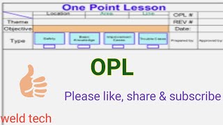 One Point Lesson  Opl  What Is One Point Lesson  Opl In Hindi  Opl With Exdanle  Opl Format