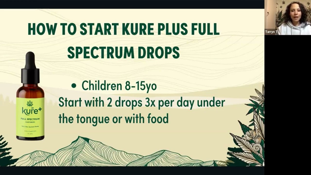 How to take Kure Plus Full Spectrum Drops
