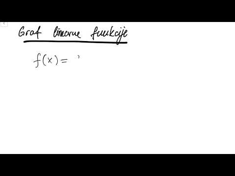 Video: Kako Izračunati Funkcijo In Narisati Graf