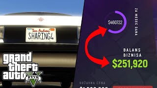 GTA 5 RP  I Bought the Best Business in the New Server!! (Grand RP Balkan Server)