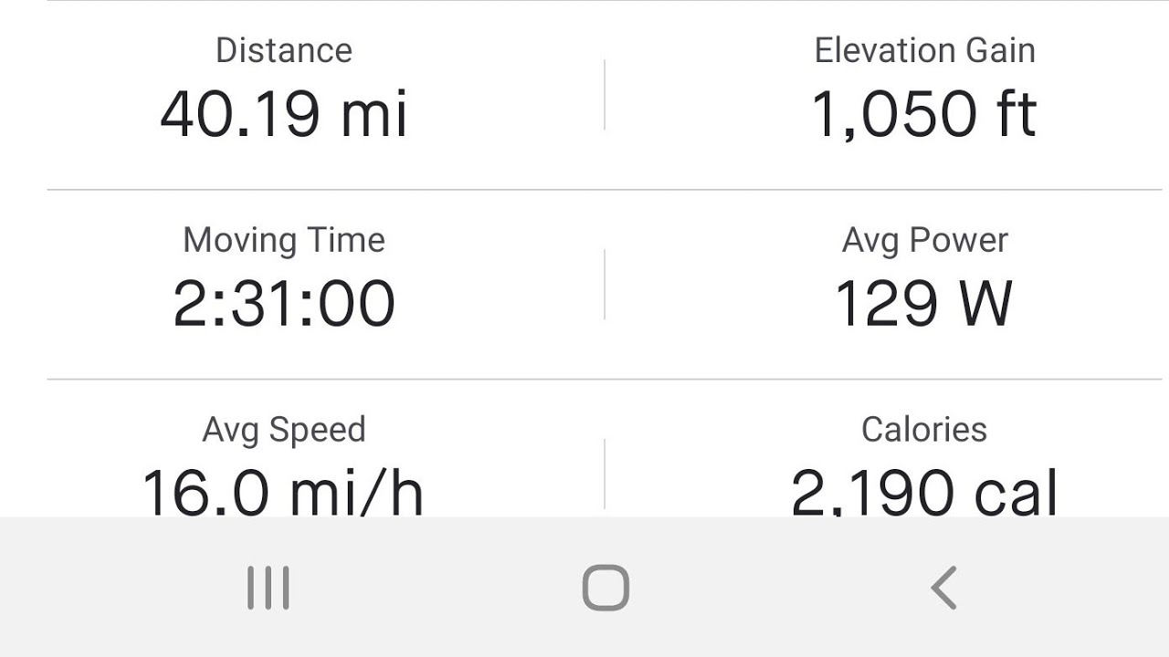 40 Mile Loop to Sorrento and CR44