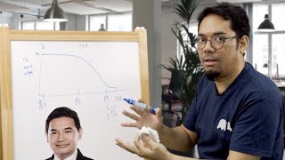 Ini Loophole Pengkelasan B40, M40, T20