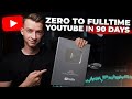 YouTube Growth Strategies Quiz