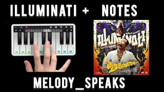 Illuminati Song | Perfect Piano Version With Notes | Aavesham | Sushin Shyam | Fahadh Faasil