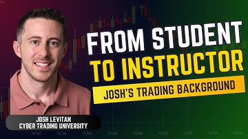 Cyber Trading Podcast Featuring Josh Levitan from Cyber Trading University