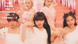 who sings first in all ive songs? (eleven - queen of hearts)