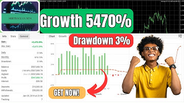 Arbitrage EA V2 – The Risk-Free HFT Strategy for MT4