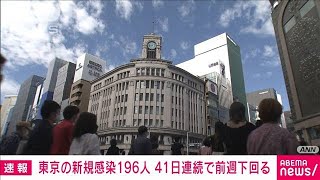 東京都　新規感染196人　41日連続で前週下回る(2021年10月2日)