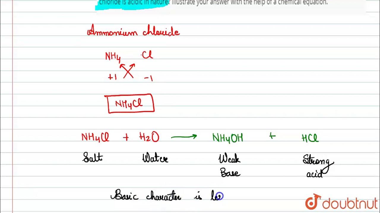 Write the chemical formula of ammonium chloride. Explain why an