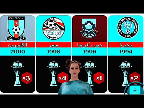أبطال كأس امم افريقيا في تاريخ البطولة