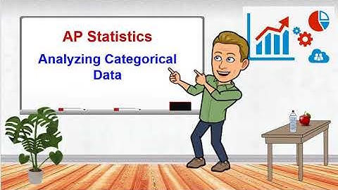 AP Statistics: Analyzing Categorical Data