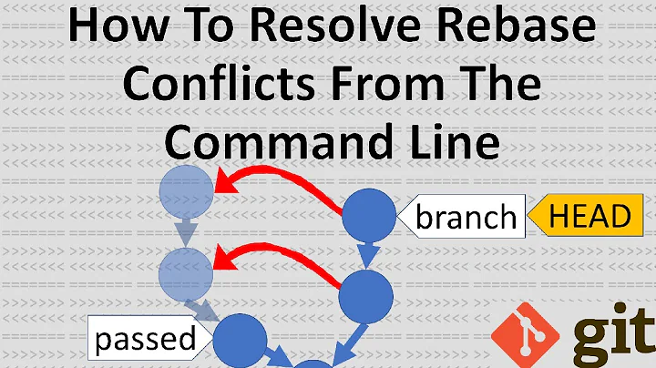 Resolve Rebase Conflicts By Squashing From The Command Line