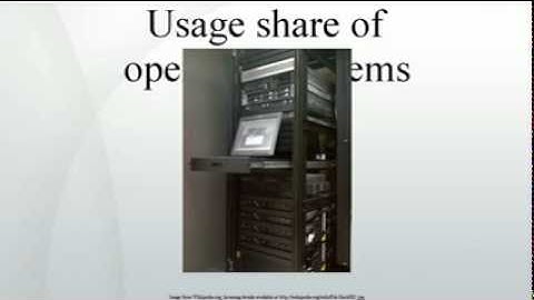 Usage share of operating systems