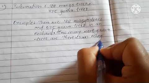 Making Subtraction Word Problems / Std 3rd/ Maths/Maharashtra Board