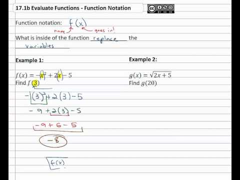 17.1b: Function Notation