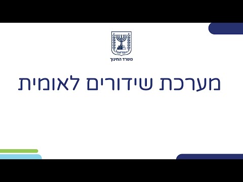 מנהיגות: קיצור תולדות הציונות | חינוך חברתי לכיתות ז,ח,ט