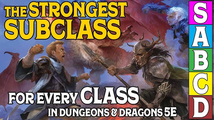 D&D 5E Wizard Subclasses Ranked, Part 2 – Mythcreants