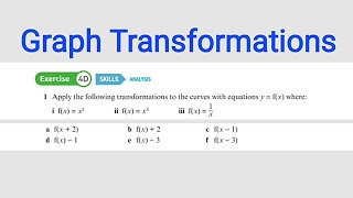 Vertical and Horizontal Shifts | Graph Transformations.