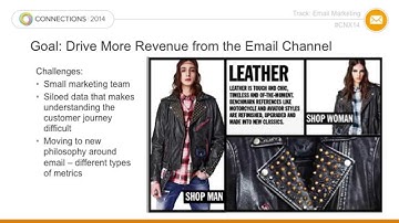 Connections 2014 Breakout Sessions: Personalization and Predictive Intelligence