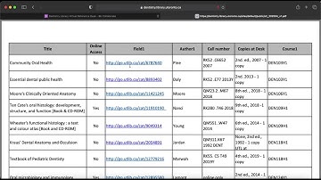 CourseReserves at the Dentistry Library, UofT