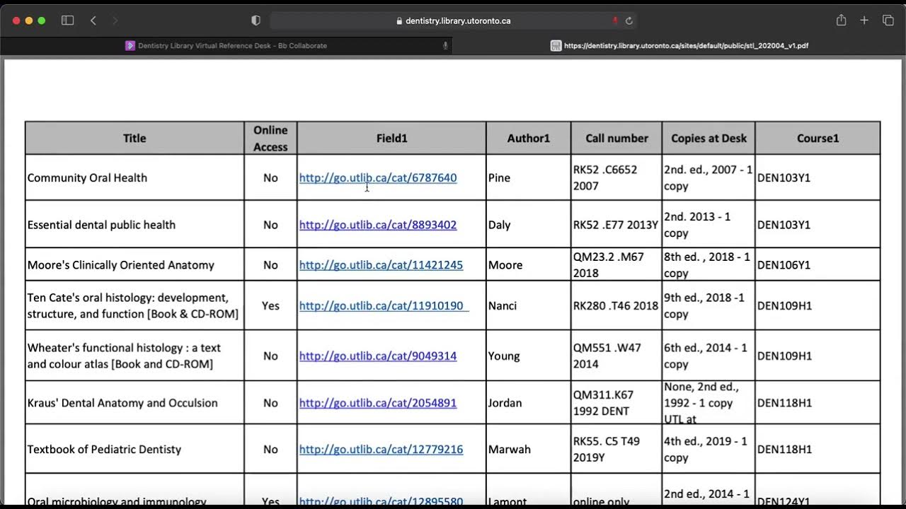 CourseReserves at the Dentistry Library, UofT YouTube