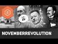 Novemberrevolution - Die Weimarer Republik - Abitur 2017 Zusammenfassung